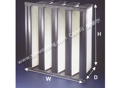 無(wú)隔板通風(fēng)用高效空氣過(guò)濾器
